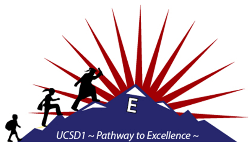 Uinta County School District #1 - Pathway to Excellence